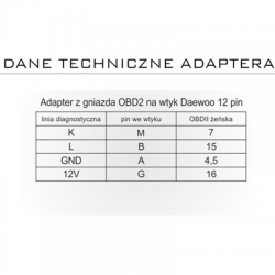 Adapter z gniazda OBD2 na wtyk Daewoo 12 pinowy-80023