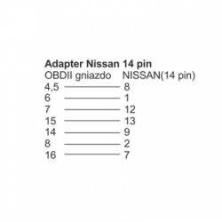 Adapter z gniazda OBD2 na wtyk Nissan 14 pinowy-80025